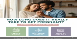 How Long Does It Really Take to Get Pregnant?