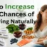 How to Increase Your Chances of Conceiving Naturally: A Step-by-Step TTC Guide
