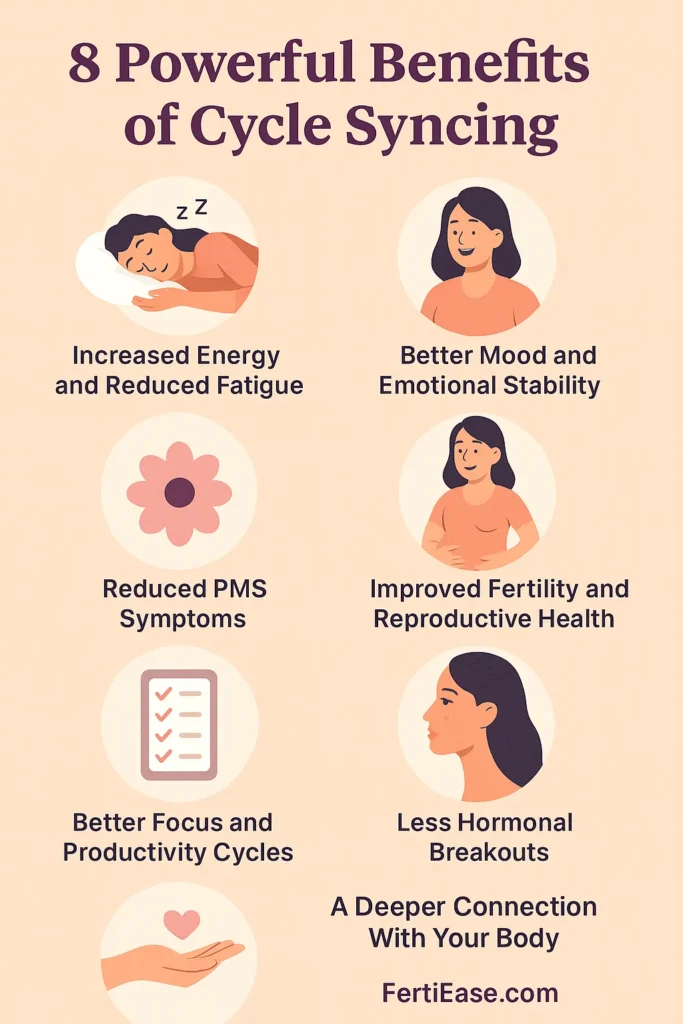8 Powerful Benefits Of Cycle Syncing And How To Start Today 3 Fertiease
