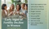 Early Signs of Fertility Decline in Women (2026 Medical Guide)